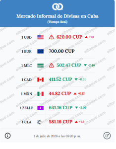 Captura de pantalla-precio-del-dolar