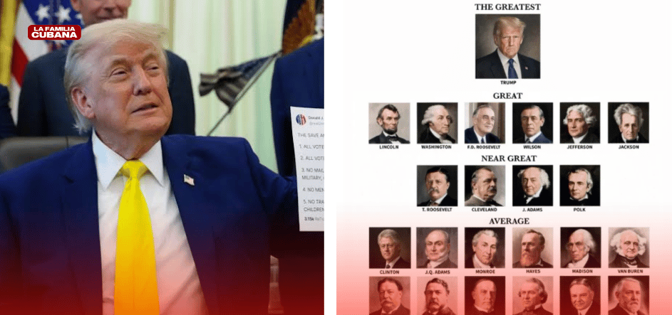 Donald Trump y su ranking de mejores presidentes